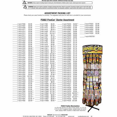 PineCar Starter Assortment (2-6 each of 132 SKUs) PineCar Starter Assortment (2-6 each of 132 SKUs)