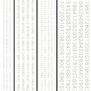 Railroad Gothic Numbers, White