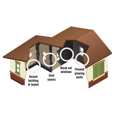 Light Block Kit Light Block Kit