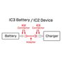 Adapter: IC3 Battery / IC2 Device