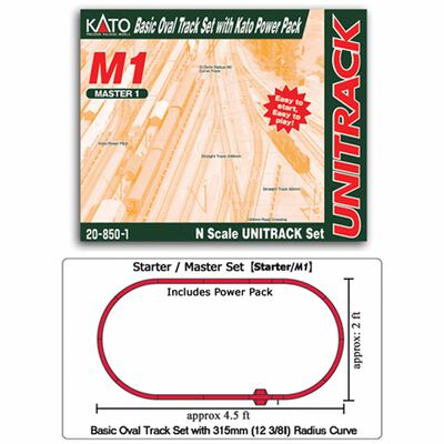 N M1 Basic Oval Track Set with Power Pack N M1 Basic Oval Track Set with Power Pack