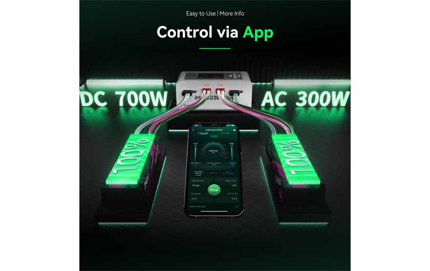 Some charger features can be controlled by the app