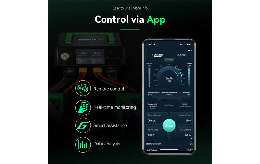 Charger can be controlled via Gens Ace app