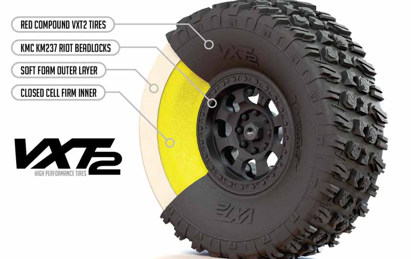 Ready to run includes pre-mounted wheels and tires