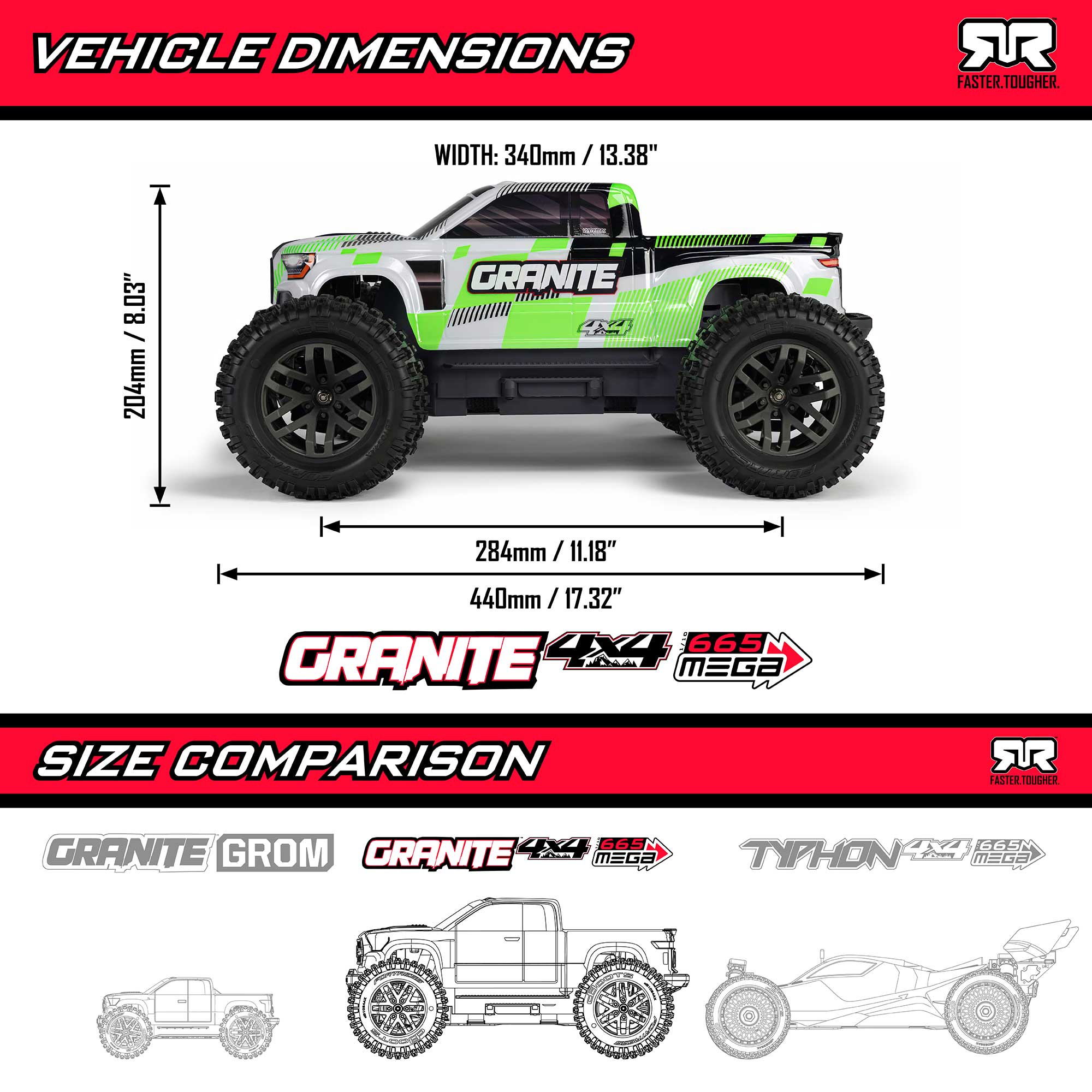 1/10 GRANITE MEGA 665 4X4 RTR Brushed Monster Truck, Green